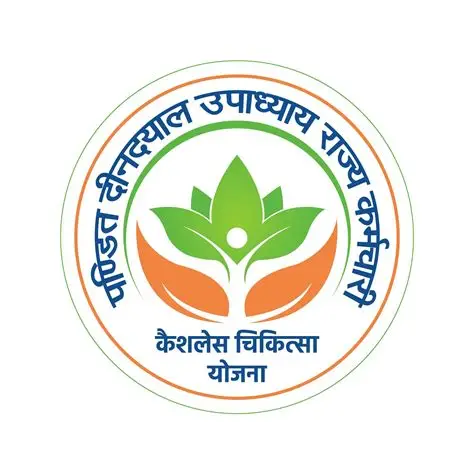 MDIndia